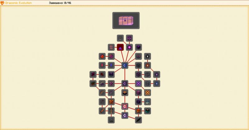 Файл:Nexus Draconic Evolution Quest.jpg